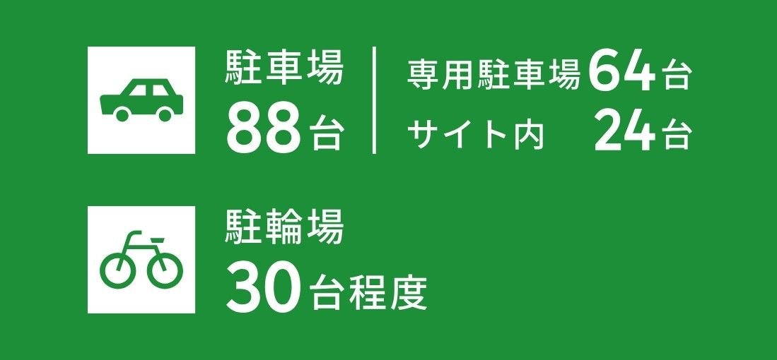 駐車場案内